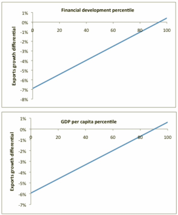 Iacavone fig3.gif