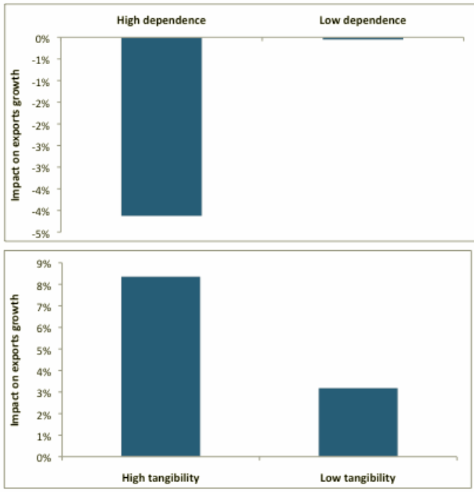 Iacavone fig1.gif