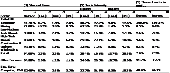 Service 2010 1.png