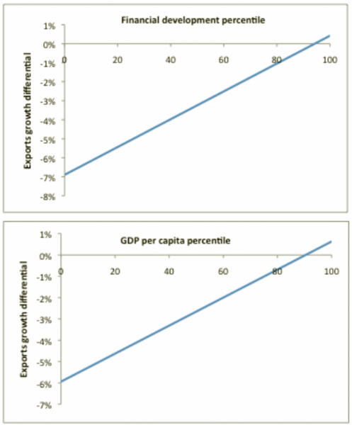 Archivo:Iacavone fig3.gif